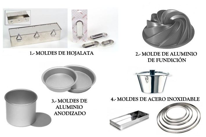 MOLDE ALUMINIO, ACERO Y HOJALATA